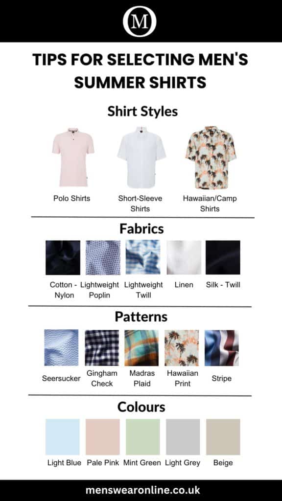 Fabrics menswearonline.co .uk