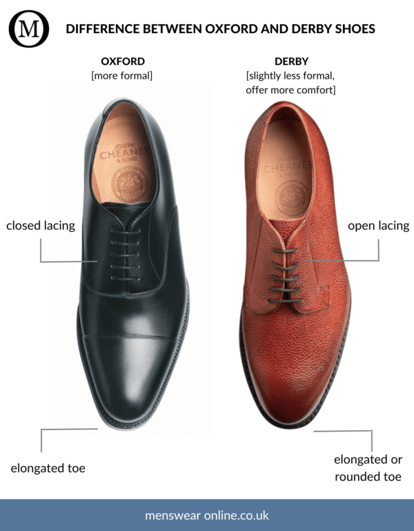 Sleek And Suave: A Guide To Men's Wedding Shoes