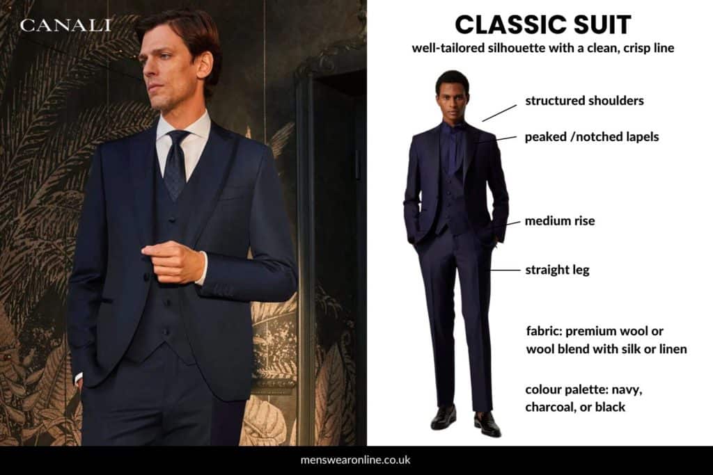 classic vs contemporary suit