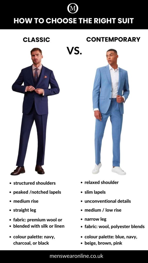 how to choose the right suit classic vs. contemporary