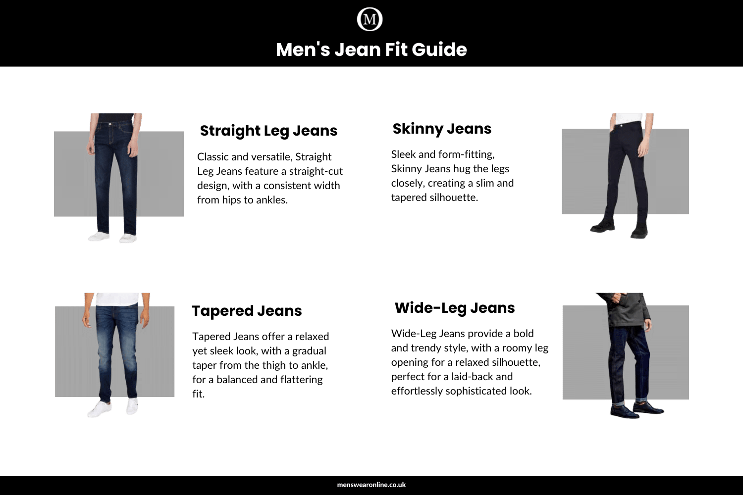 The Complete Guide To Choosing The Right Men's Jeans