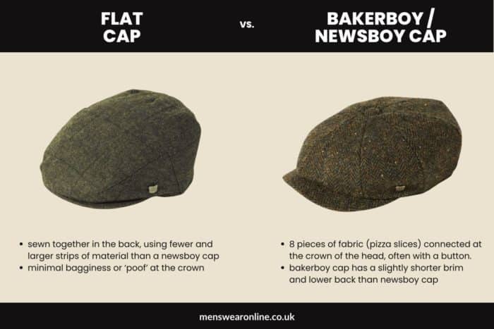 flat cap vs newsboy cap