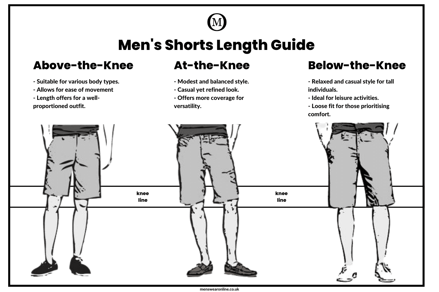 Stay Cool And Stylish The Ultimate Guide To Men's Shorts For Summer