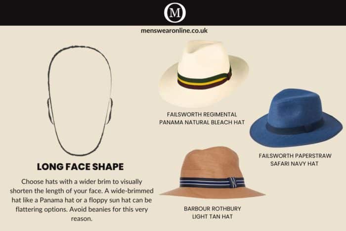 which hats go well with long face shape