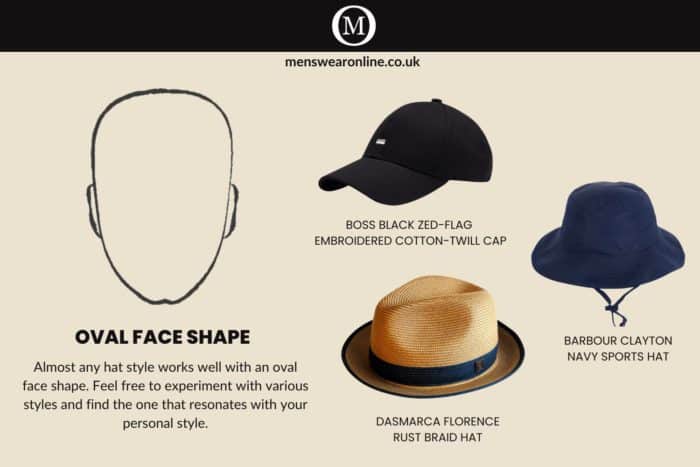 which hats go well with oval face shape
