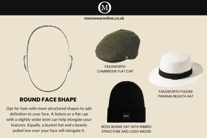 which hats go well with round face shape