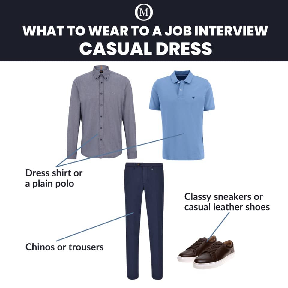 how to dress for a job interview casual dress