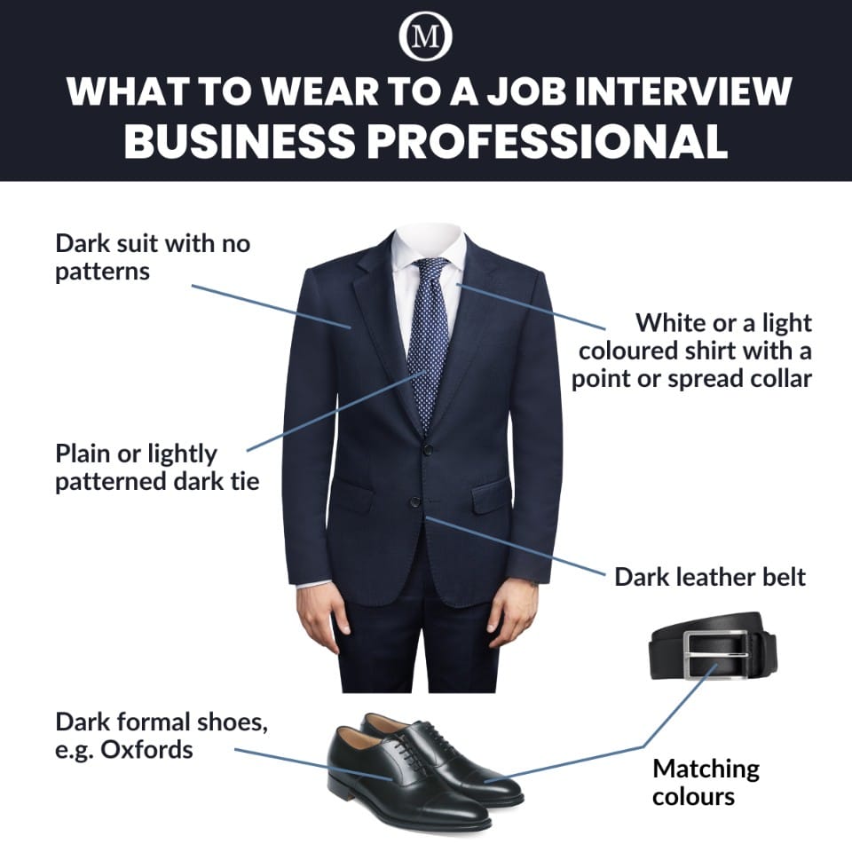 how to dress for an interview business professional