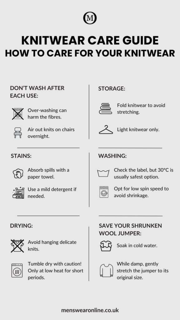 Knitwear Care Guide 1 Menswearonline