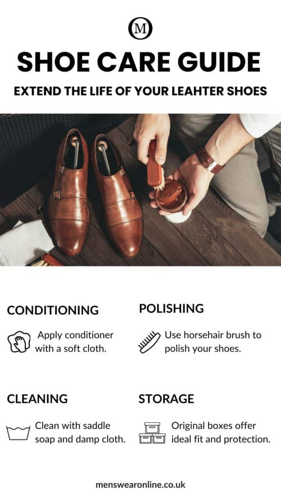 Shoe Care guide Leather Shoes Overview