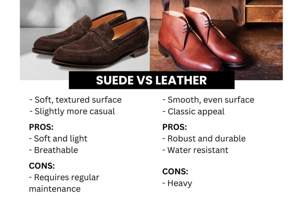 Suede vs Leather Menswearonline Shoe Care Guide