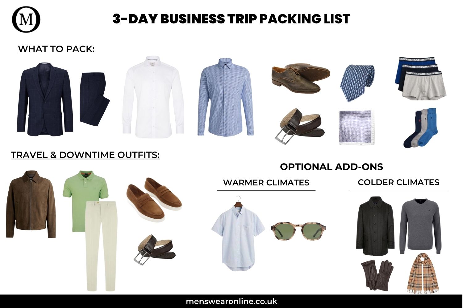 Photo inspiration: Visual Reference: Minimalist Packing Guide Stylish And Versatile Travel Outfits