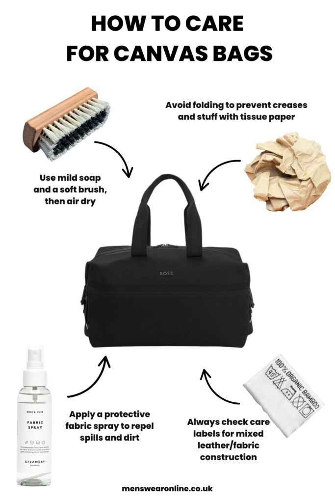 How to care for canvas bags