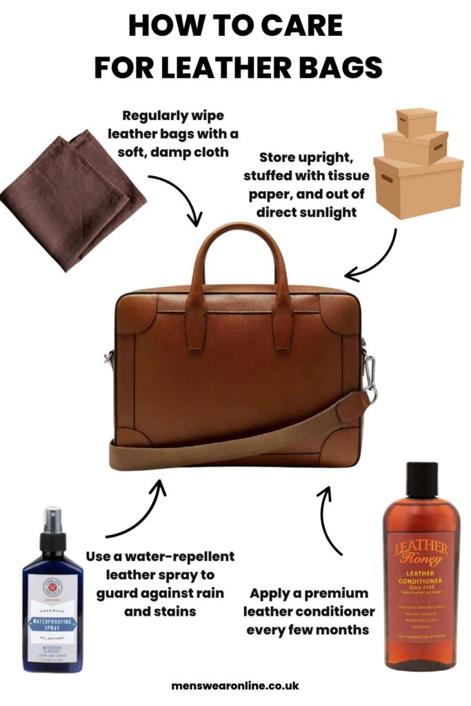 Men’s Bag Care Tips