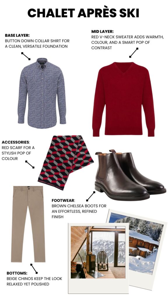 Men’s Après Ski Style Guide - chalet style
