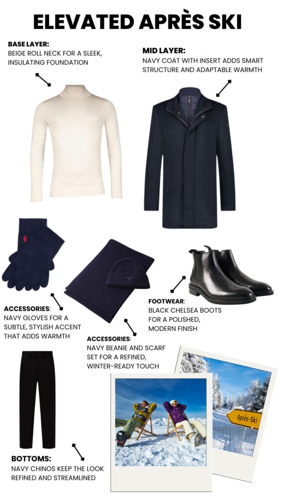 Men’s Après Ski Style Guide - Elevated