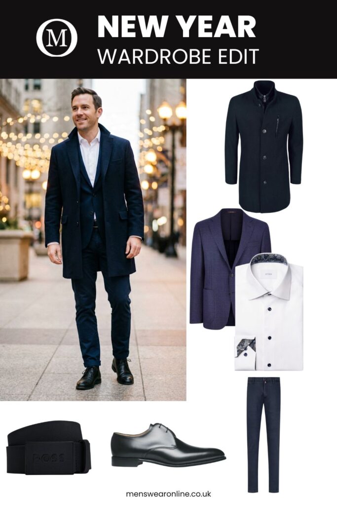 The Modern Reset – A New Year Wardrobe Edit